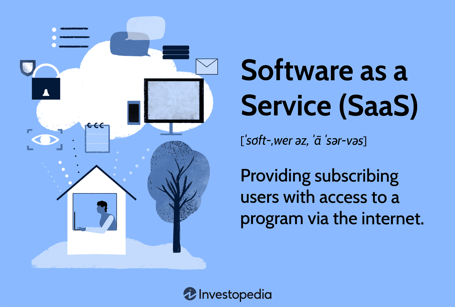 Top 2 Examples of SaaS: Discover Leading Software as a Service Solutions