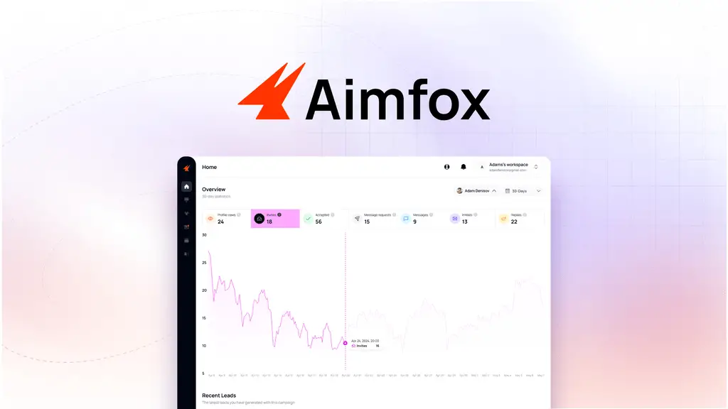 Unlock Scalable Prospecting Success with Aimfox: Boost Your Sales Efforts