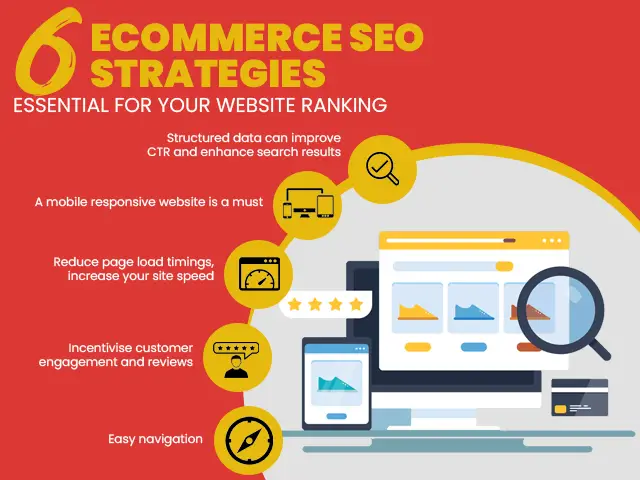 Top E-commerce SEO Strategies to Boost Your Online Sales