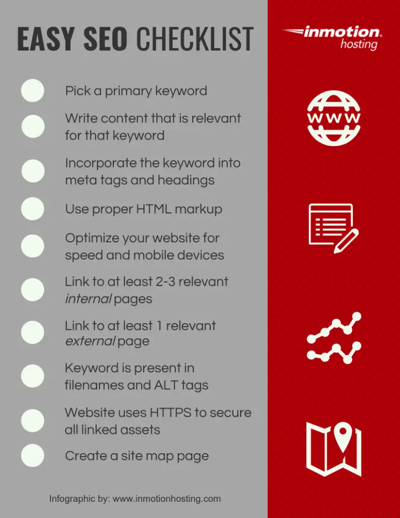 Ultimate SEO Checklist for Websites: Boost Your Rankings Today!