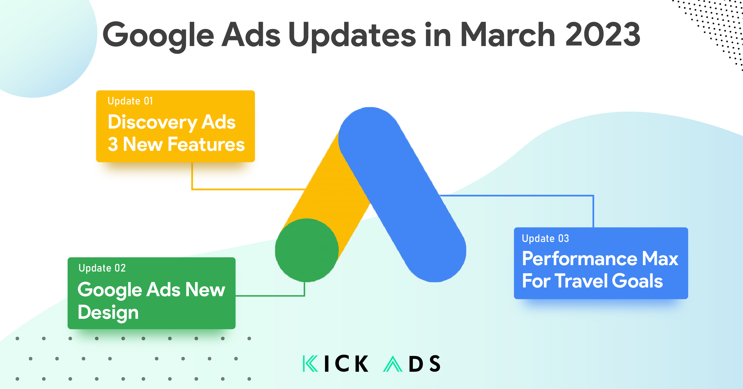 Unlocking Success: Discover the Latest Google Ads Features to Boost Your Campaigns