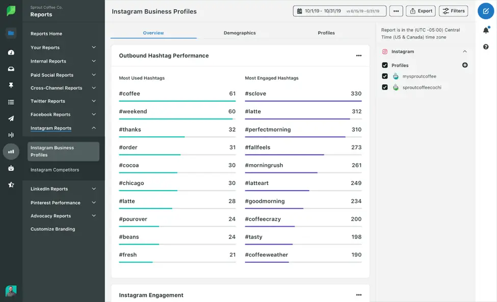 Top Social Media Analytics Tools to Boost Your Marketing Strategy