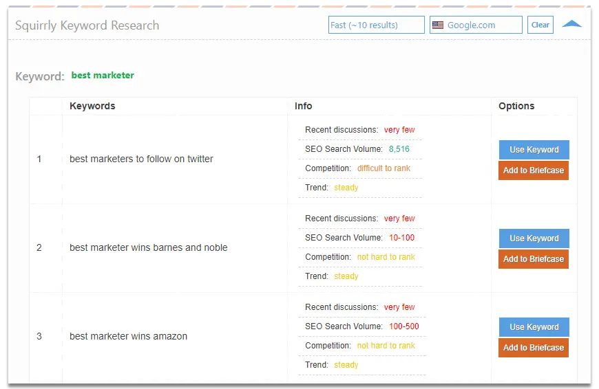 Top 10 Squirrly SEO Alternatives: Boost Your Site's Performance