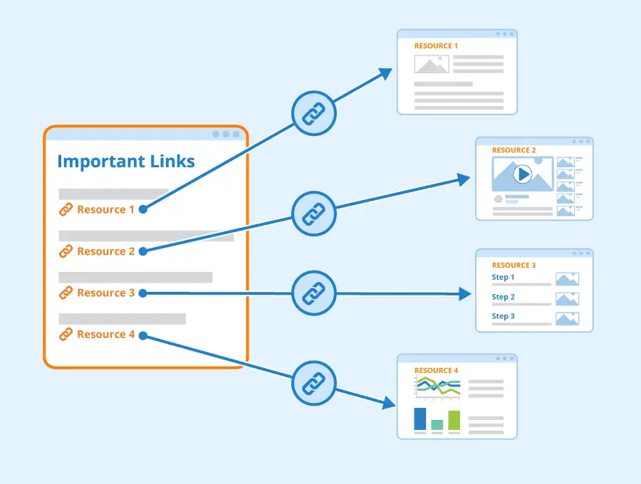 Mastering Strategic Internal Linking: Enhance SEO and Boost Site Navigation