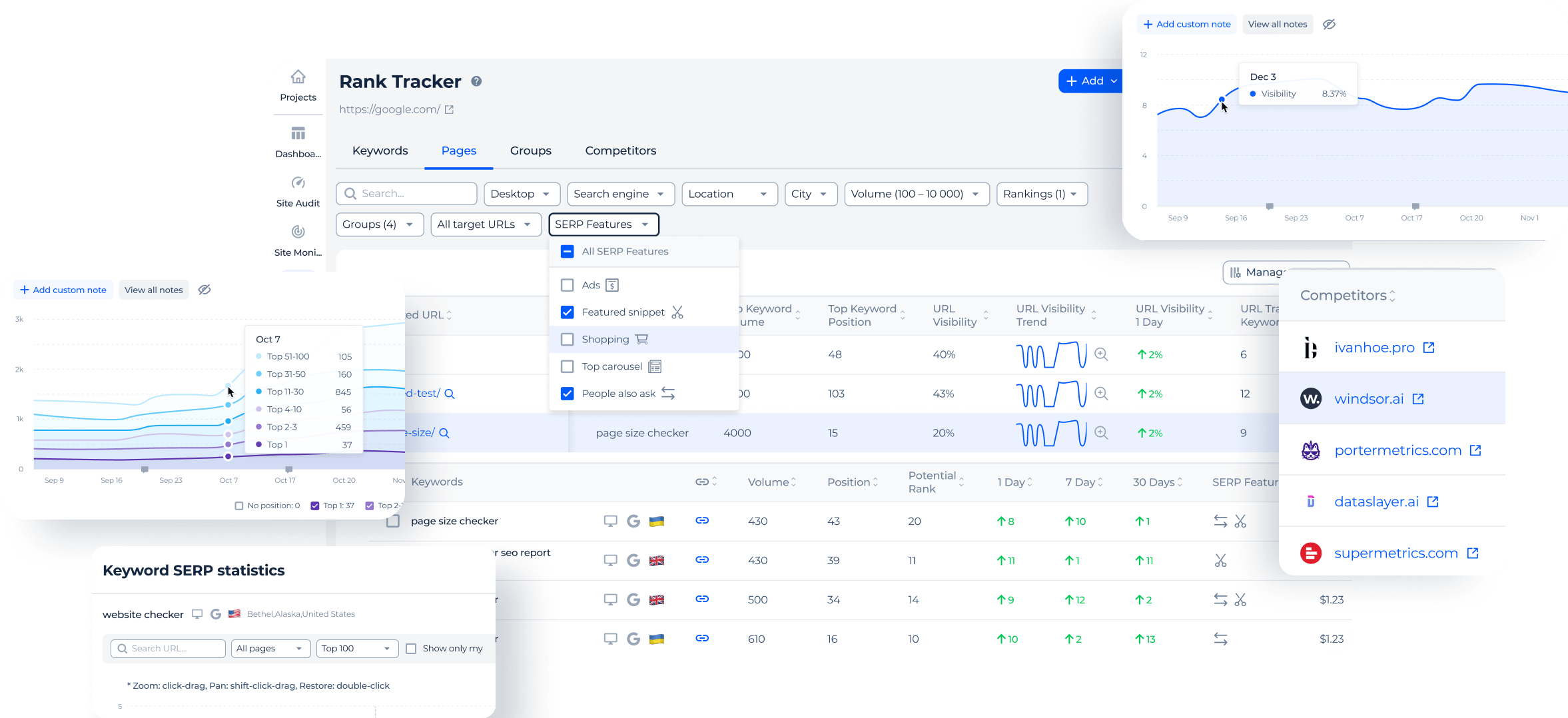 Track Website Rankings: Boost Your SEO Strategy & Improve Visibility