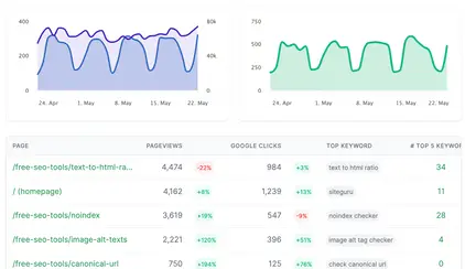 Unlock SEO Success: Proven Strategies with SiteGuru for Effective Campaigns