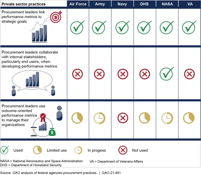 Unlocking Internal Link Effectiveness: Key Metrics for Improved SEO Performance