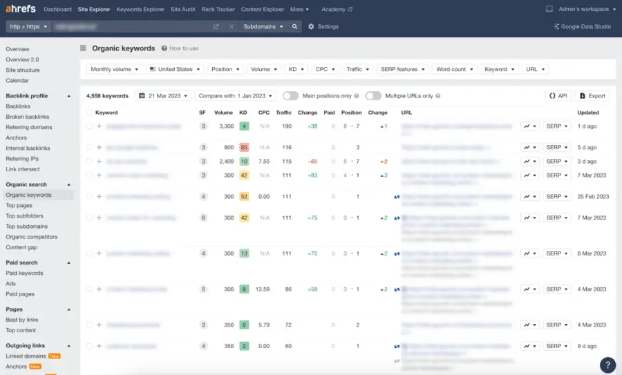 Ultimate Guide to Keyword Monitoring Software: Boost Your SEO Strategy