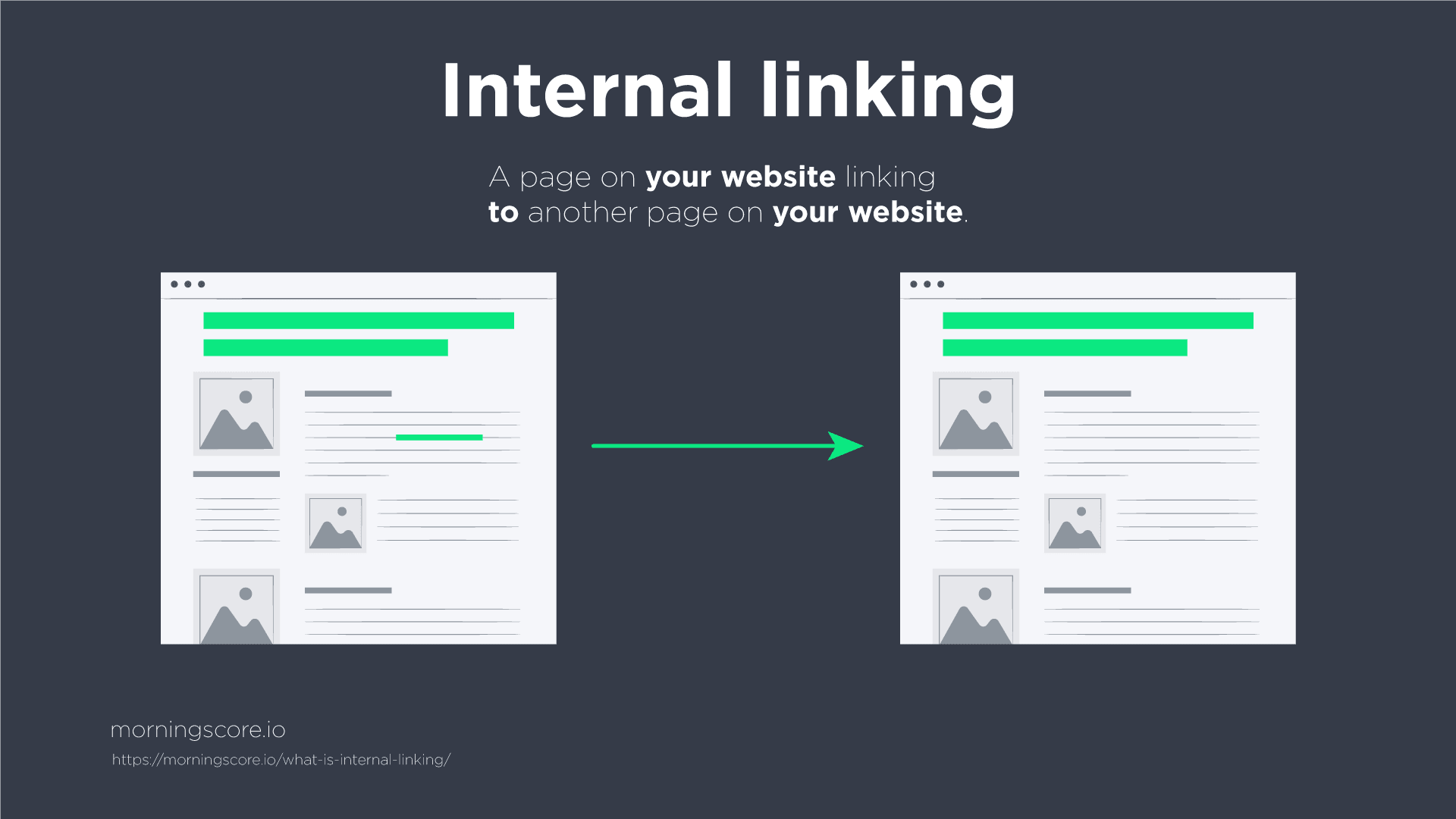 Boost Your SEO: Mastering Internal Links for Higher Rankings