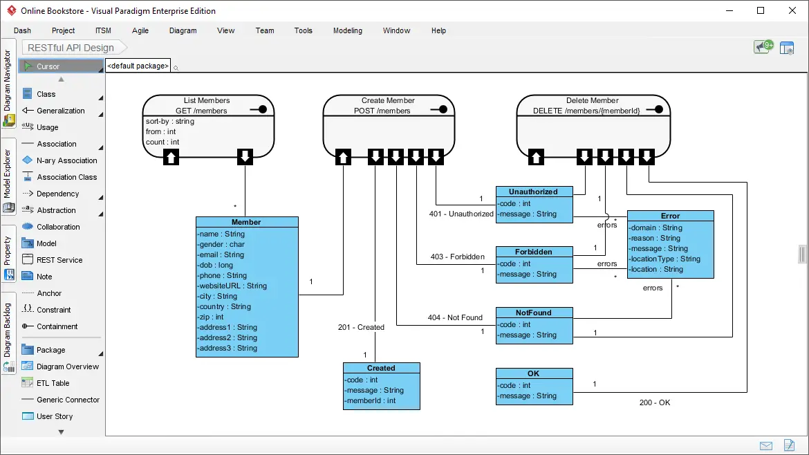 Top Email Communication API Solutions for Efficient Integration and Enhanced Collaboration