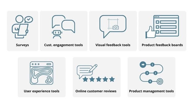 Top User Experience Feedback Tools for Enhanced Design and Usability