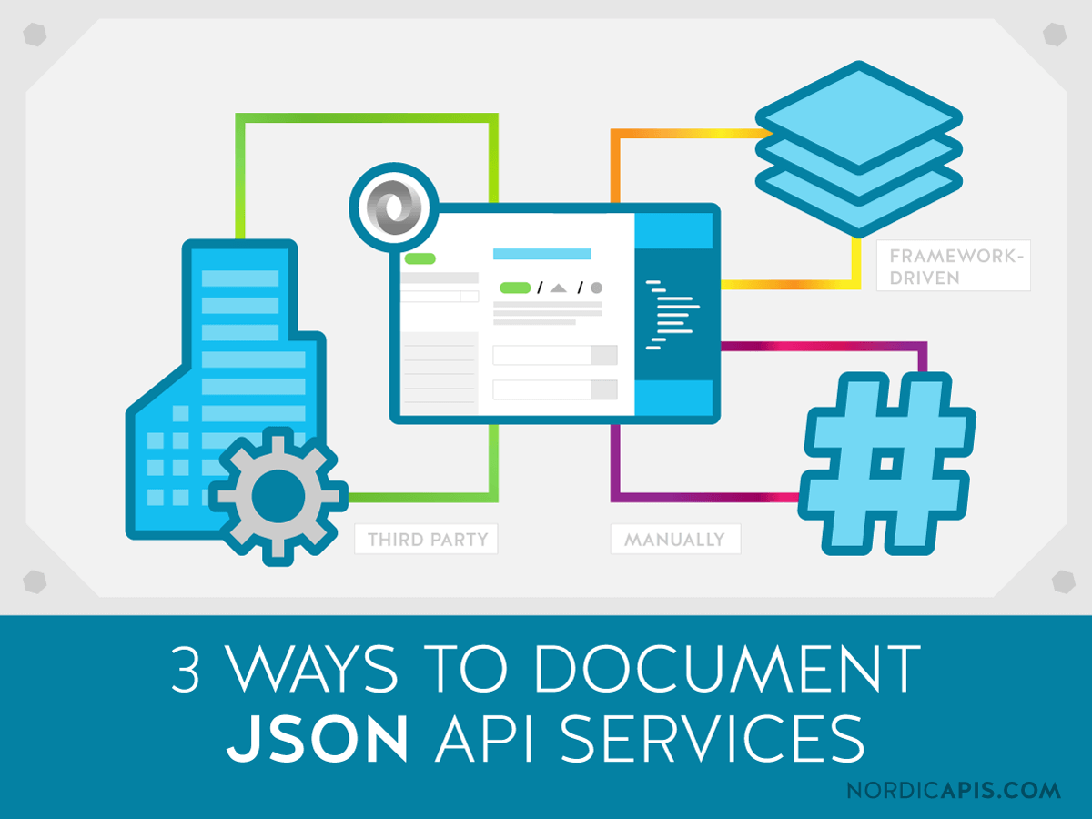 Complete Guide to JSON API Documentation: Best Practices and Tips