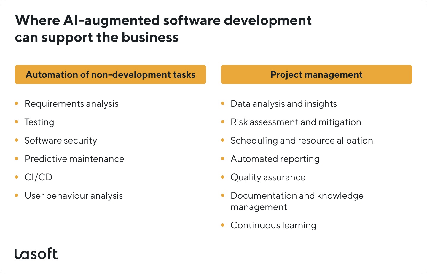 AI Project Management Guide for Non-Developers: Simplifying Tools and Techniques