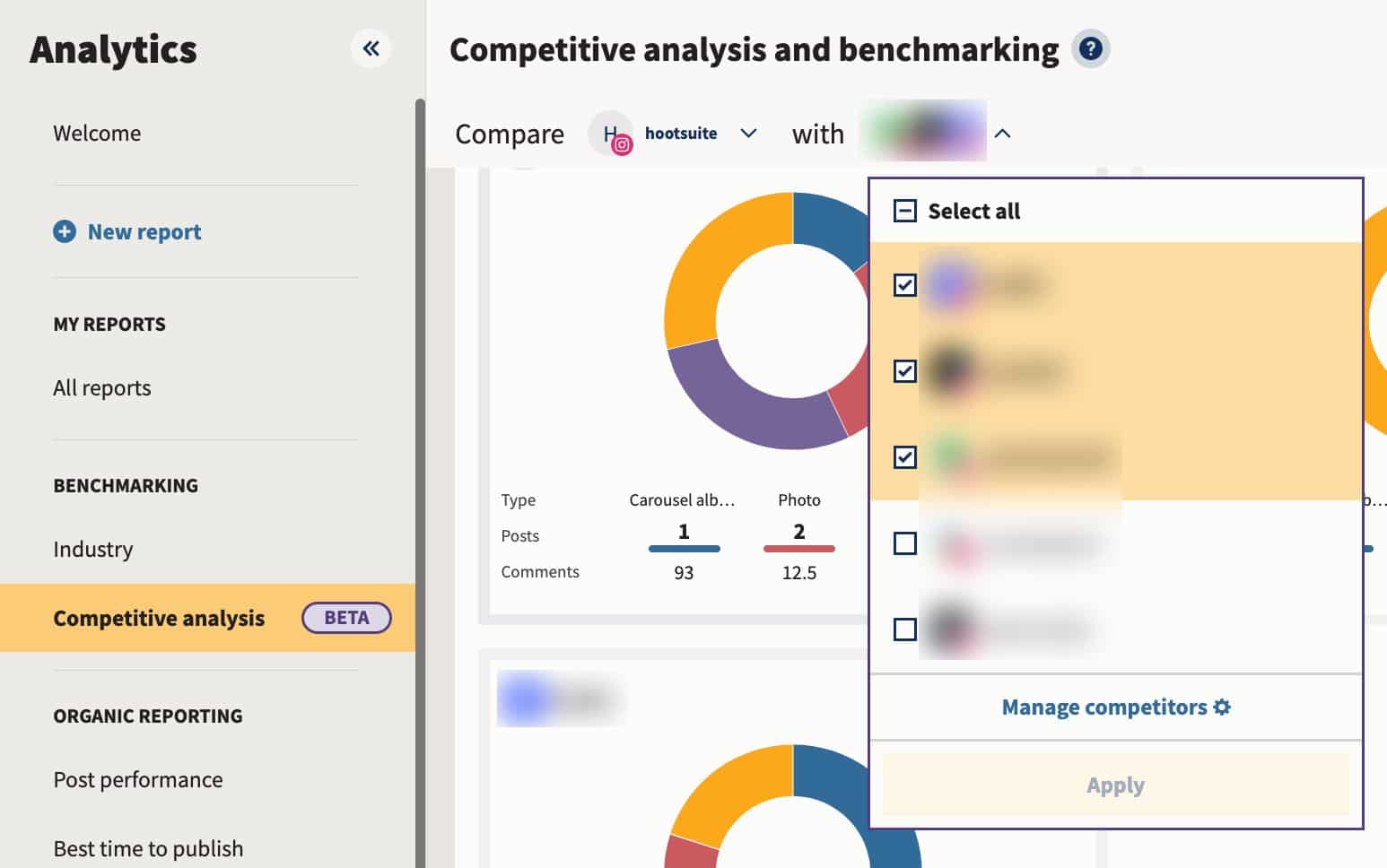 Effective Analytics Strategies for Competitive Analysis Success