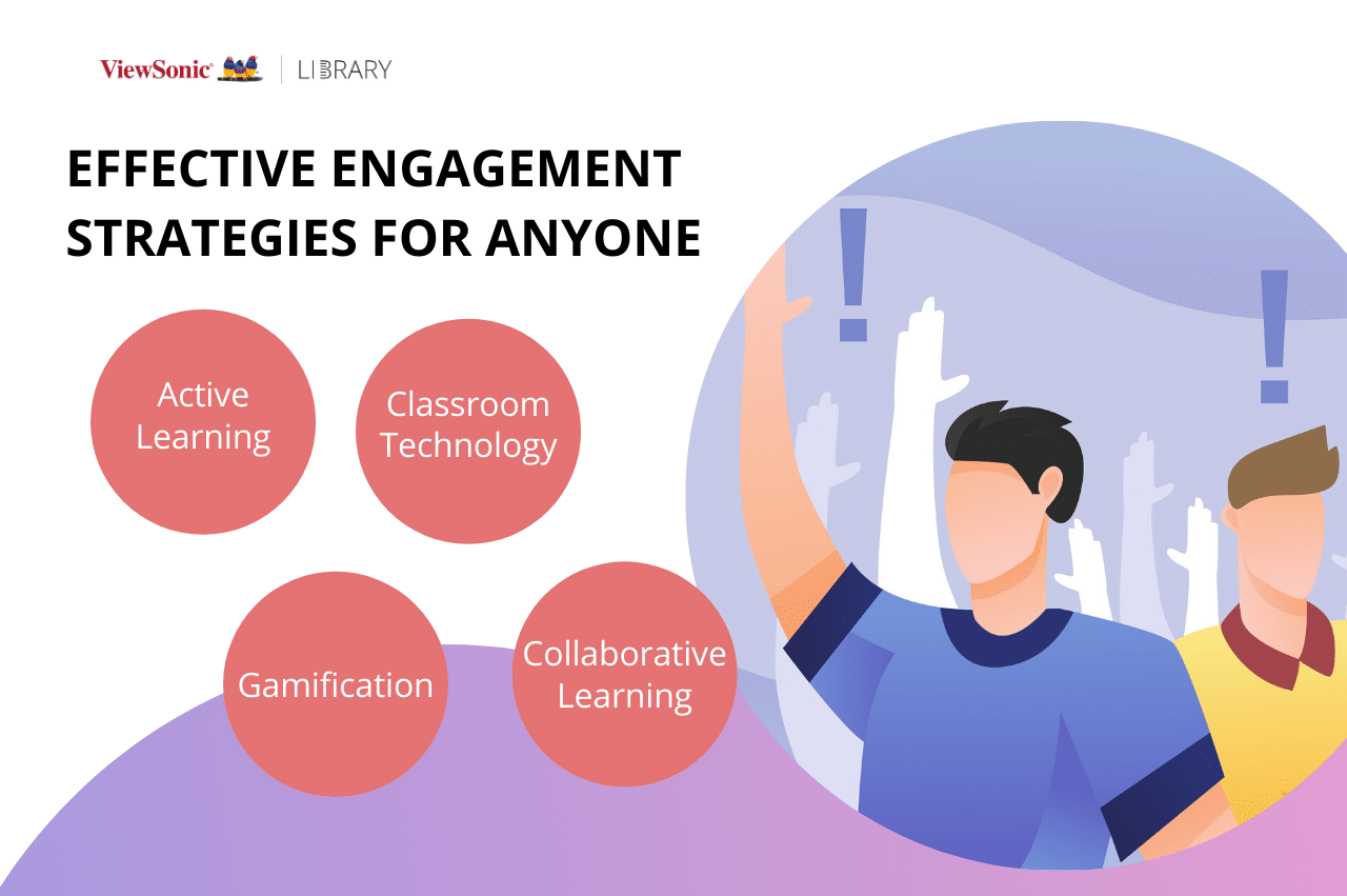 Engaging Student Engagement Techniques: Boost Participation and Learning Outcomes