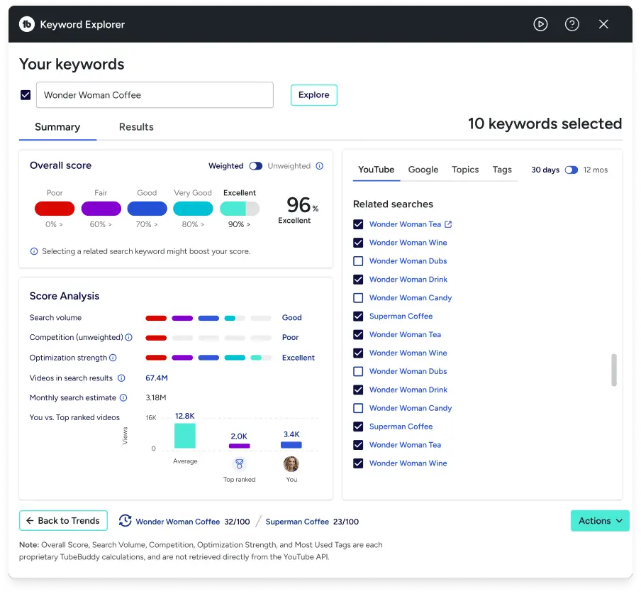 Top YouTube Growth Tools to Boost Your Channel's Success