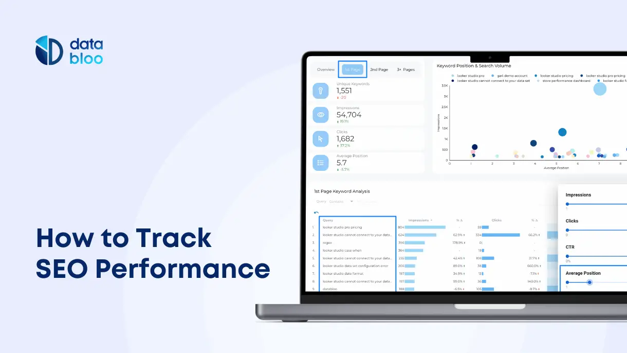 Track Your SEO Performance: Key Metrics and Strategies for Success