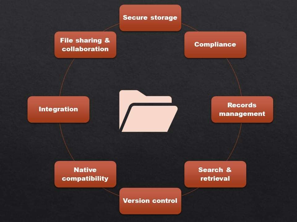 Secure Your Future: The Ultimate Guide to Effective Legal Document Storage Solutions