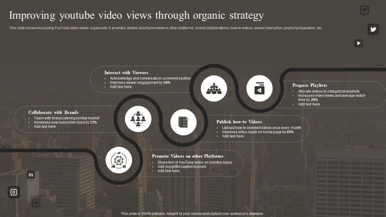 Effective YouTube Video Interaction Strategies to Boost Viewer Engagement