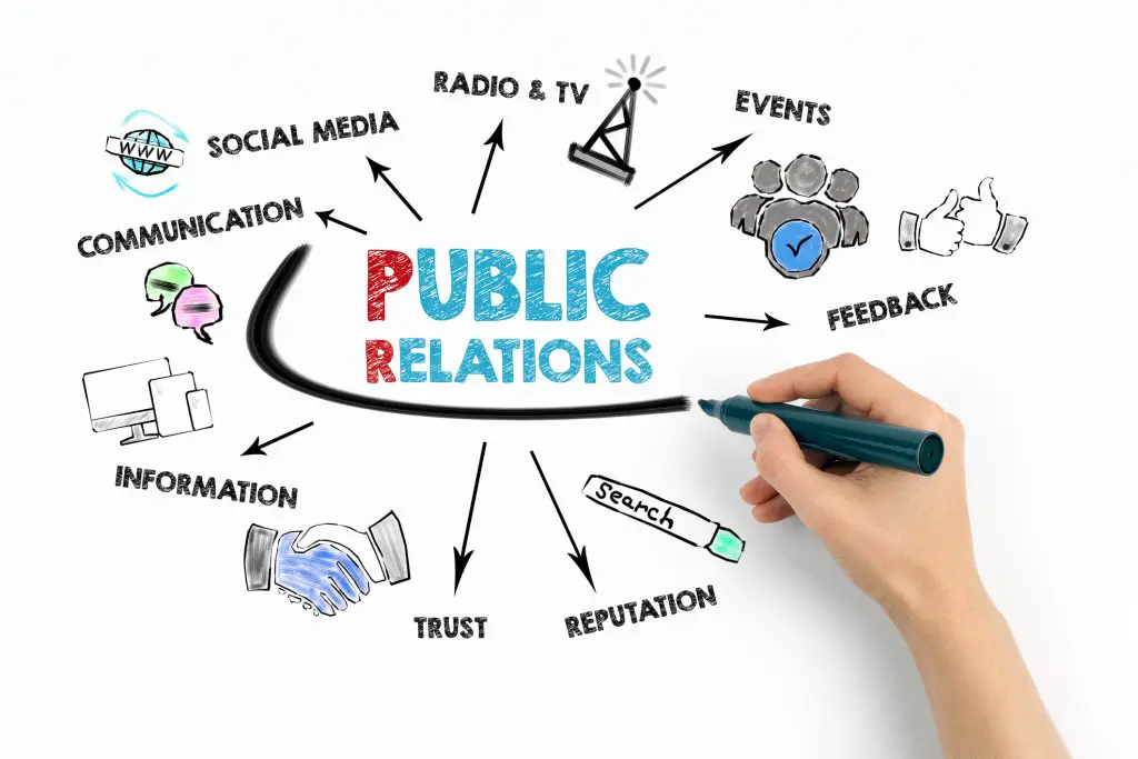 Enhance Your Public Relations Efforts with Proven Strategies and Tips