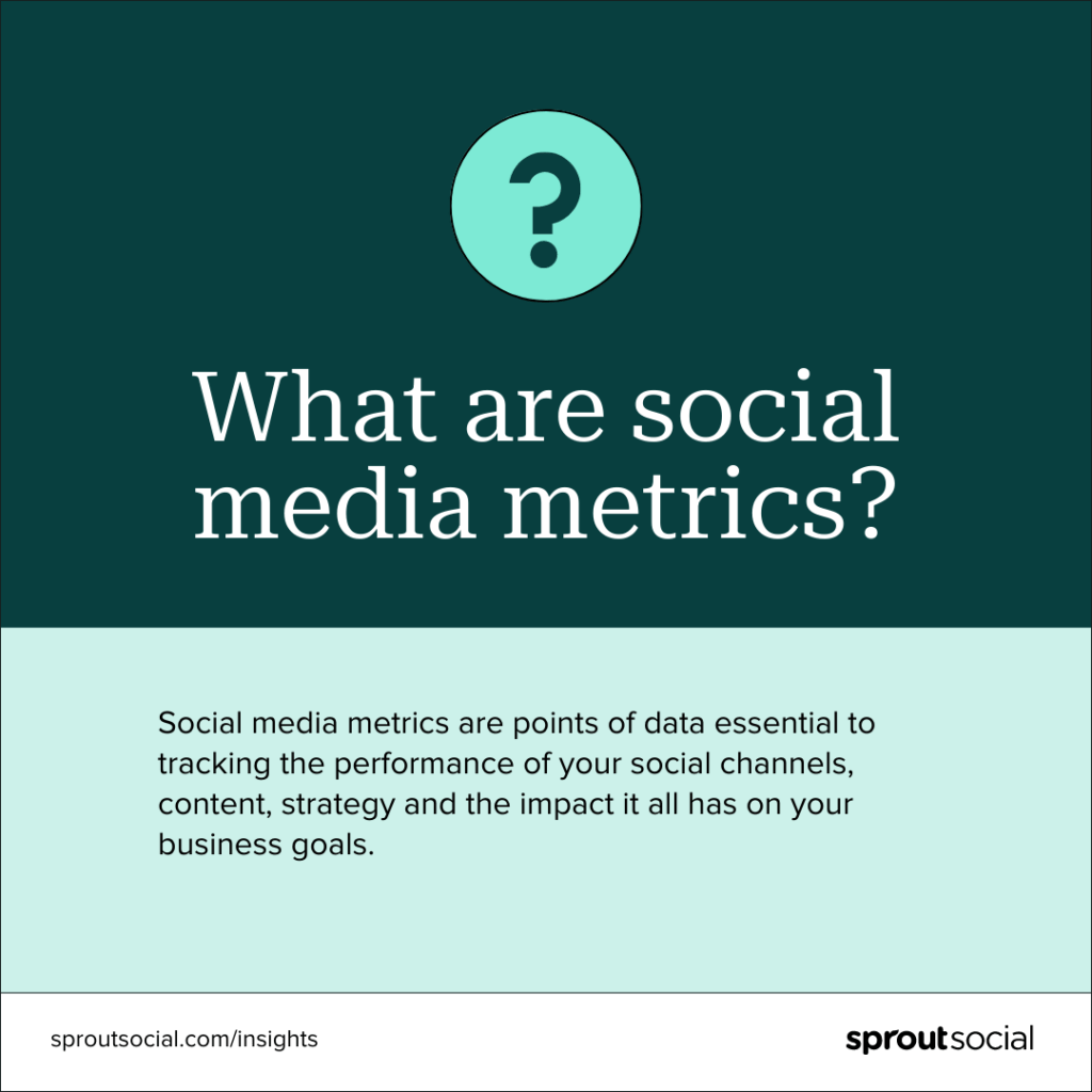 Insightful Performance Metrics: Boost Your Business Strategy for Better Results
