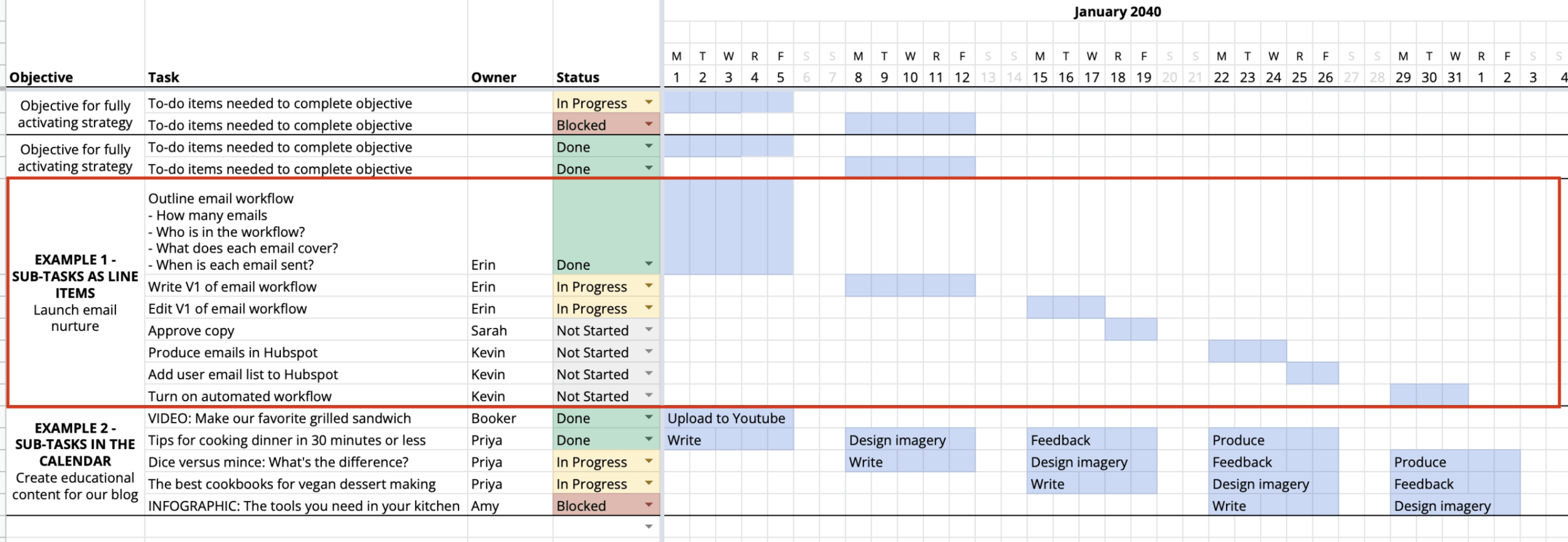 Your Ultimate Content Creation Roadmap: Strategies for Engaging and Effective Digital Marketing