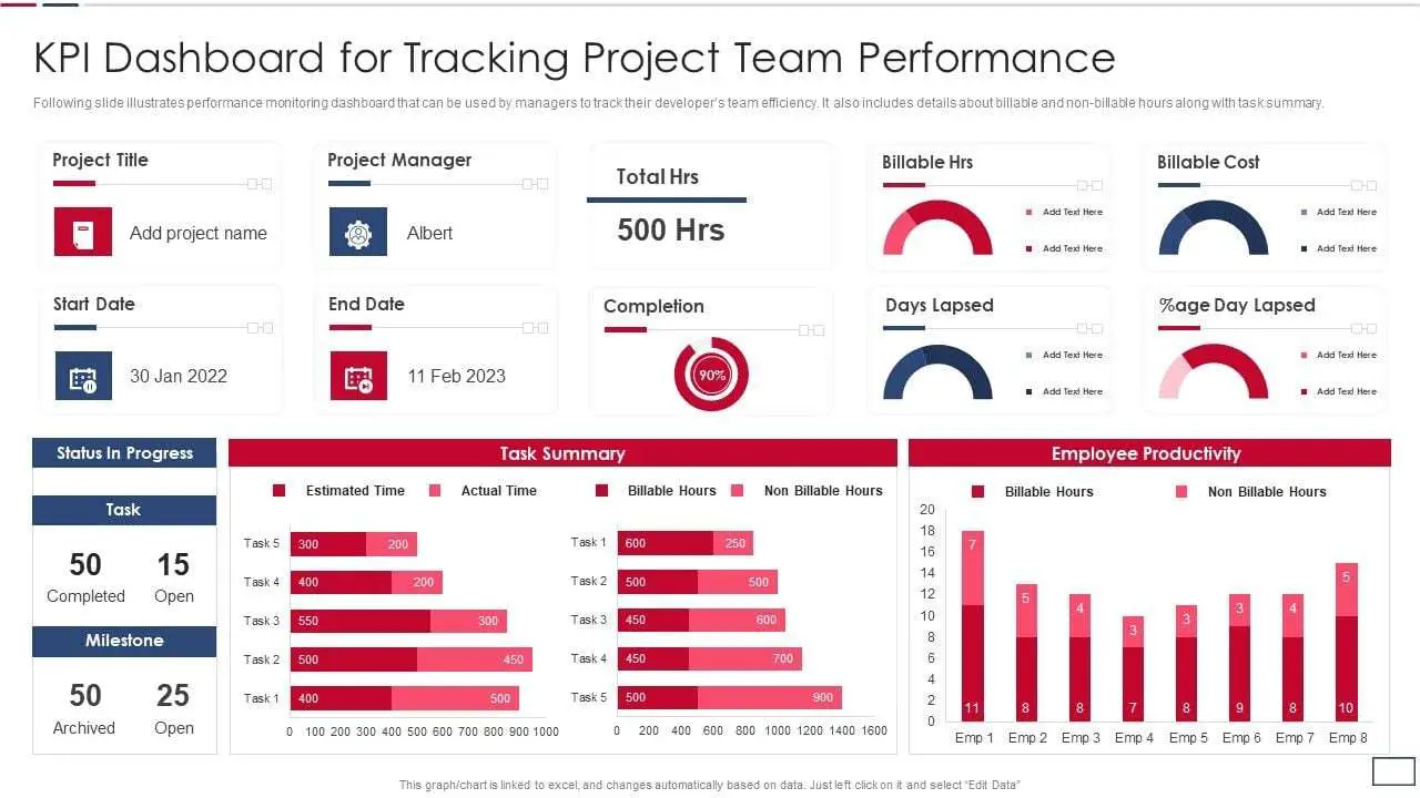 Performance Tracking Strategies for Developers: Boost Efficiency and Productivity