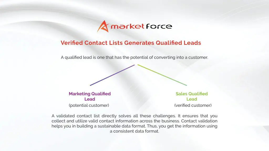 Verified Lead Information: Boost Your Sales with Accurate Insights