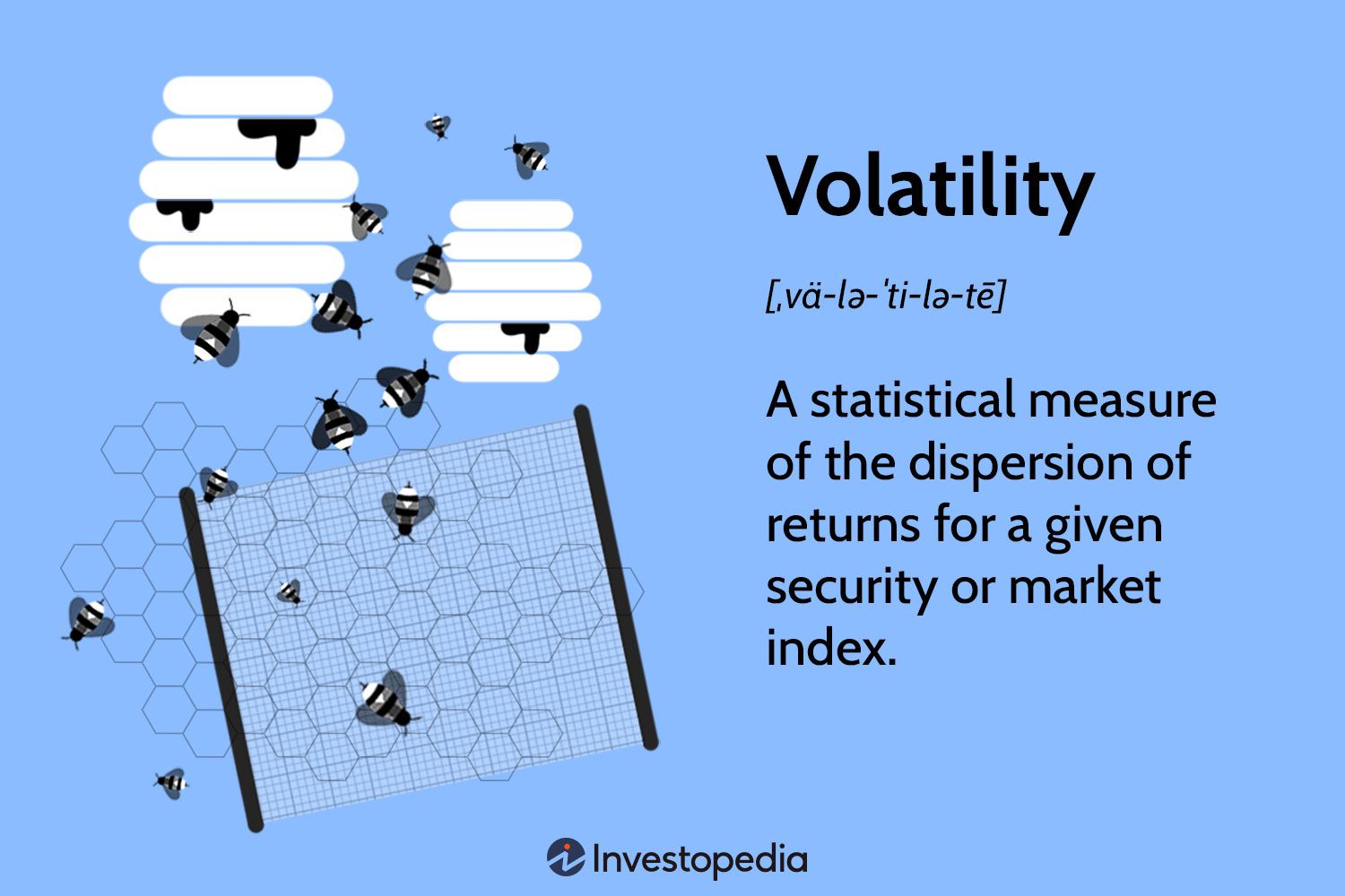 Crypto Price Volatility Analysis: Key Insights and Trends for Investors