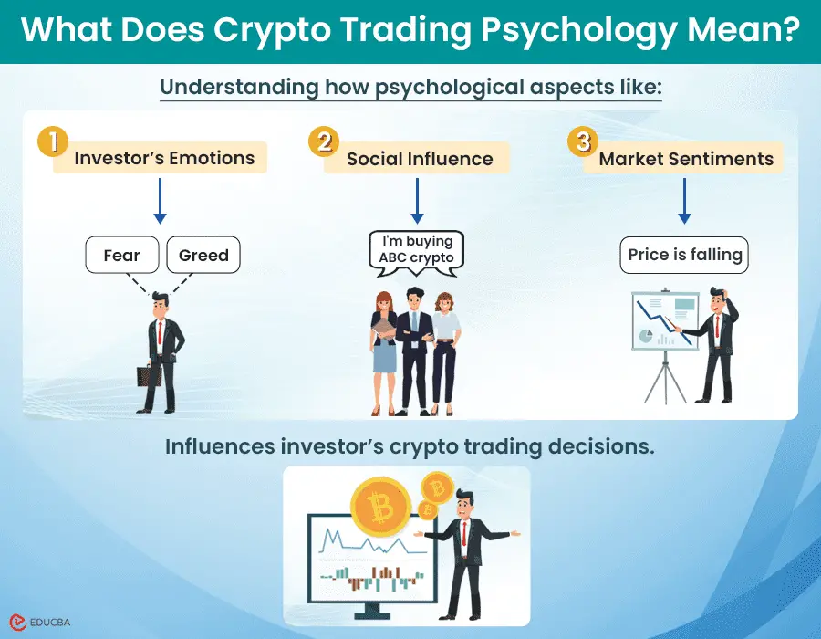 Boost Your Crypto Trading Success: Key Insights into Trading Psychology