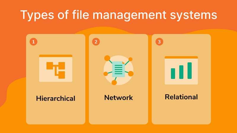 Efficient Document Management Solutions for Streamlined Workflow and Productivity