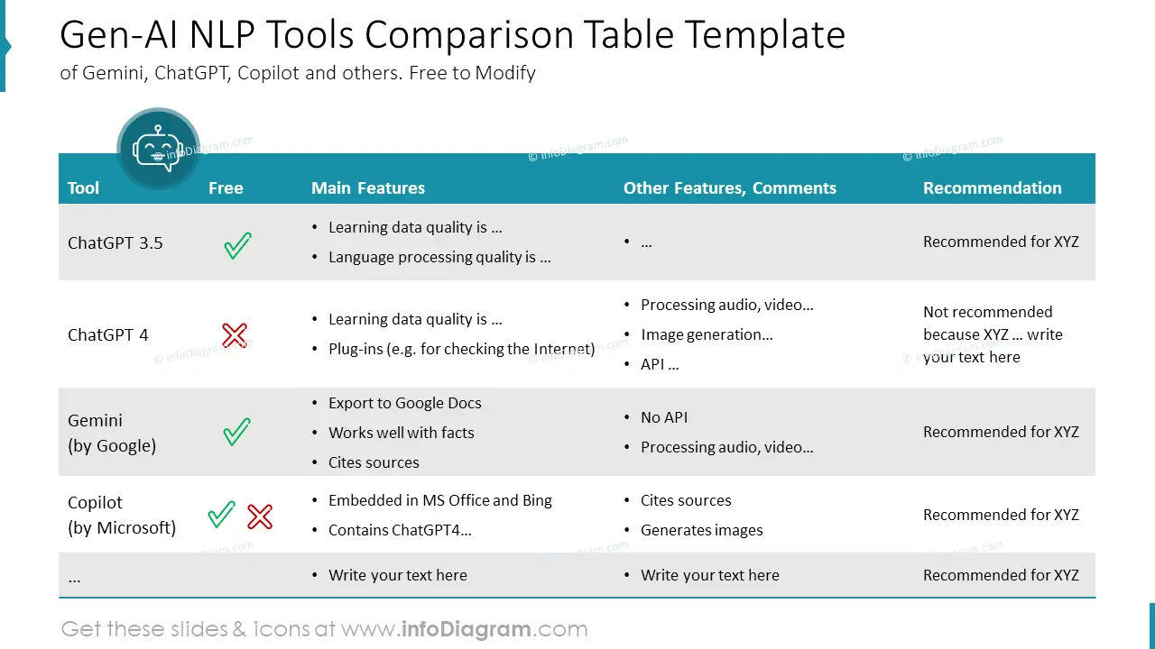 Top AI Tools Comparison for Enhancing Google Sheets Productivity