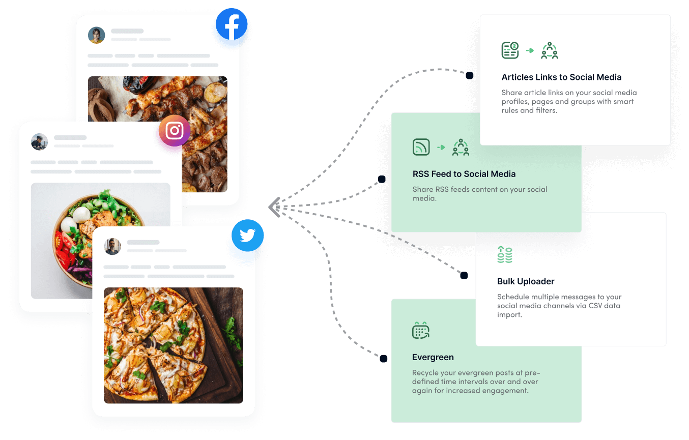 Automated Social Media Content Scheduler: Streamline Your Posting Strategy for Maximum Engagement