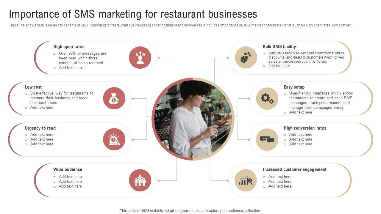 Easy SMS Marketing Setup: Boost Engagement & Drive Sales Effortlessly