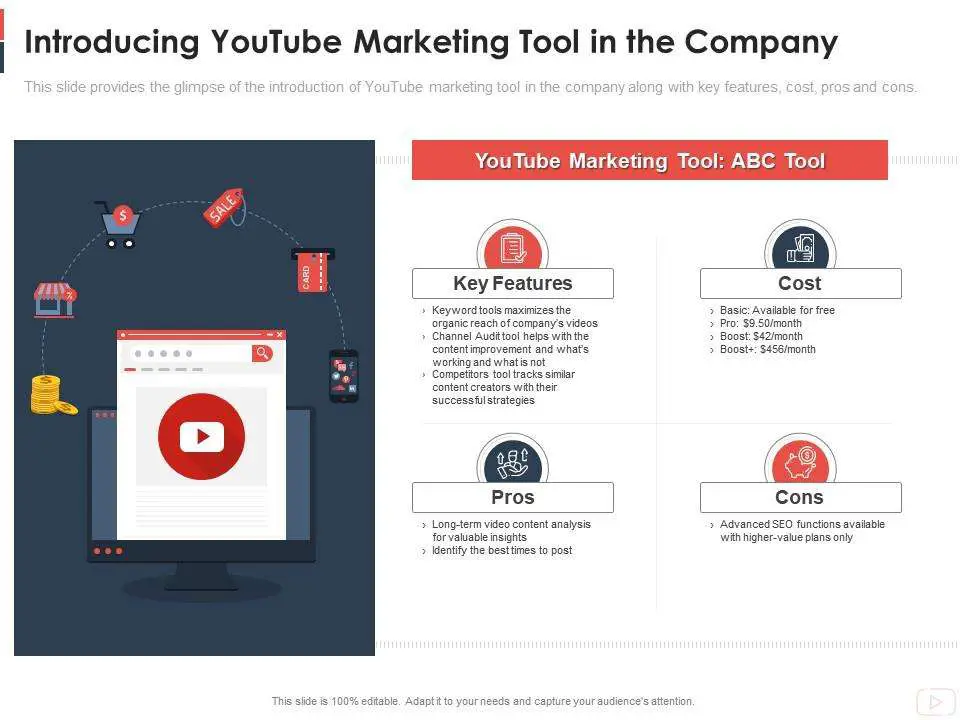 Top Advanced YouTube Marketing Tools to Boost Your Channel's Growth