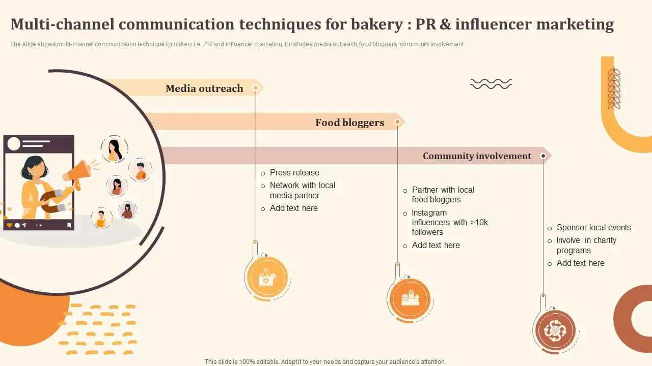 Enhance Your Strategy with Effective Multi-Channel Media Outreach Techniques