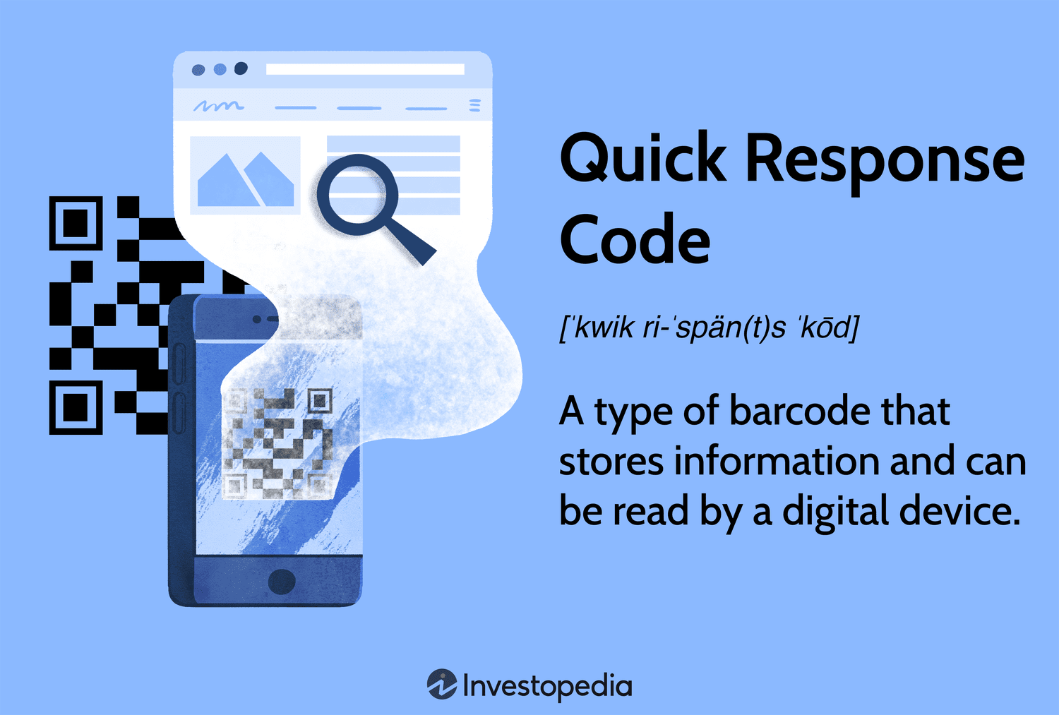 Boost Engagement with Quick Response Codes in SMS Campaigns