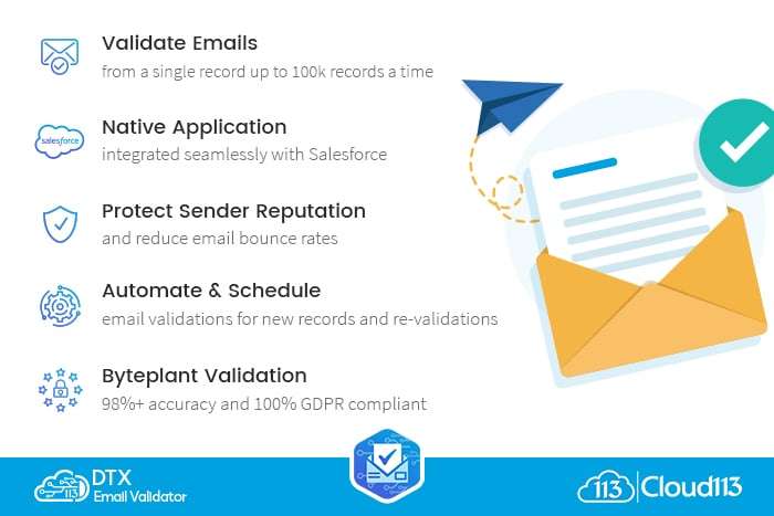 GDPR Compliant Email Validation: Ensure Data Privacy and Boost Deliverability