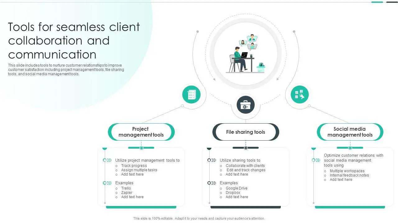 Enhancing User Satisfaction in File Transfers: Best Practices and Insights